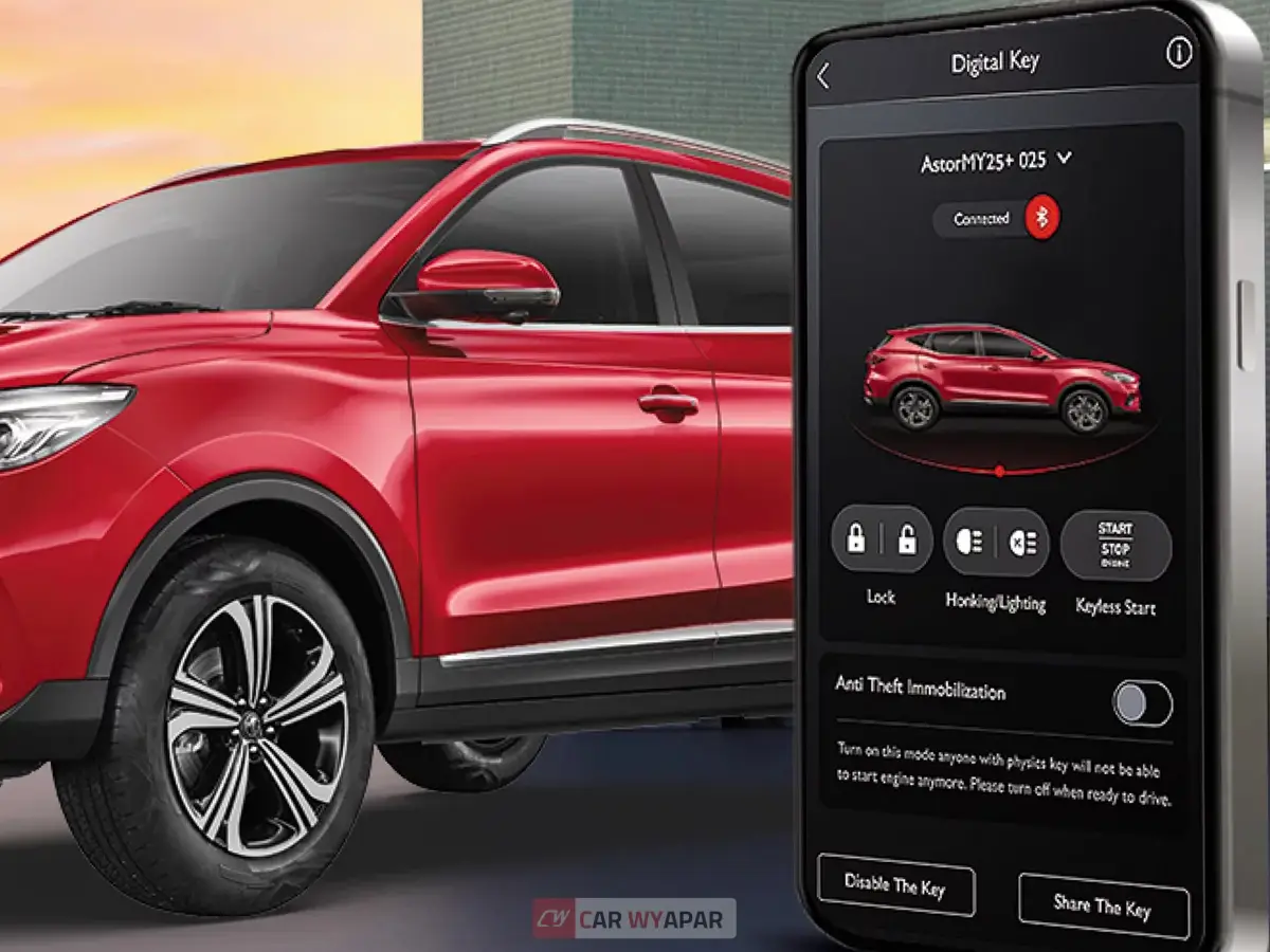 MG Astor Top Feature